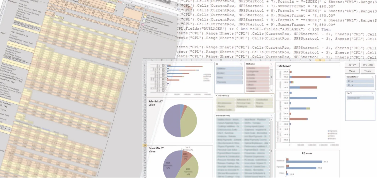 Microsoft Excel | VBA
